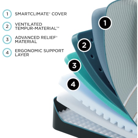 TEMPUR-LuxeAdapt® Soft King