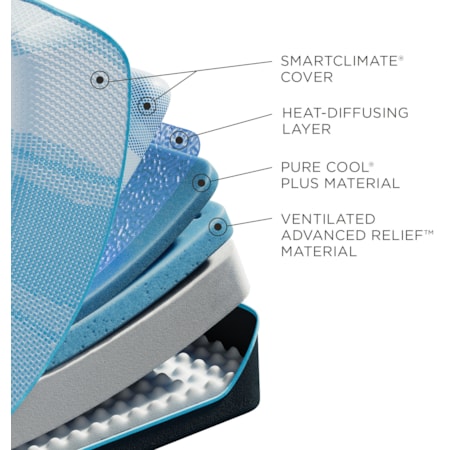 Tempur-LuxeBreeze® Soft King