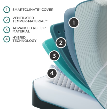 TEMPUR-ProAdapt® Medium Hybrid King