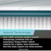 Tempur-Pedic® TEMPUR-Adapt® 2.0 Medium Hybrid TEMPUR-Adapt® Medium Hybrid Queen