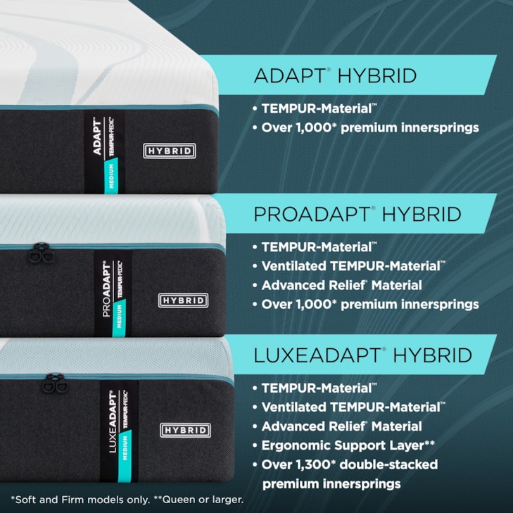Tempur-Pedic® TEMPUR-Adapt® 2.0 Medium Hybrid TEMPUR-Adapt® Medium Hybrid Queen