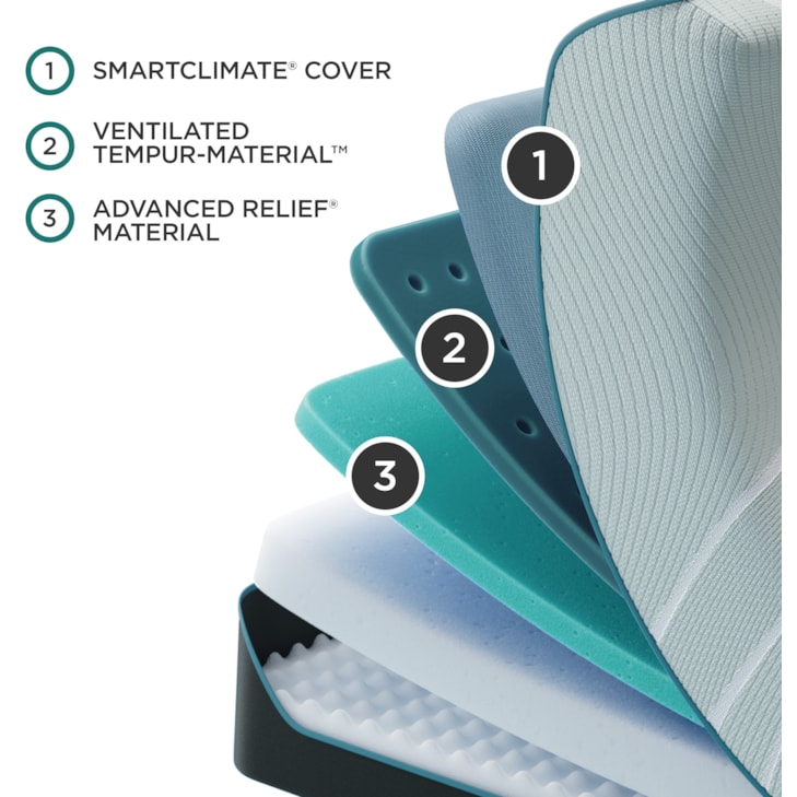 Tempur-Pedic® TEMPUR-ProAdapt® 2.0 Soft TEMPUR-ProAdapt® Soft  Queen