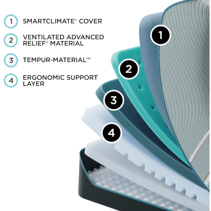 Tempur-Pedic® TEMPUR-LuxeAdapt® 2.0 Firm TEMPUR-LuxeAdapt® Firm Queen