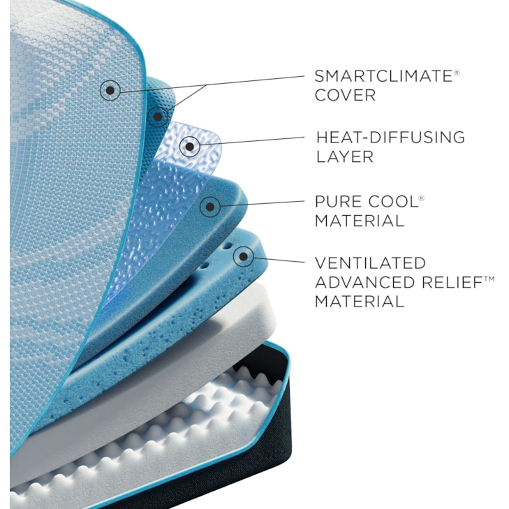 Tempur-Pedic® Tempur-ProBreeze® 2.0 Medium Tempur-ProBreeze® Medium Twin XL