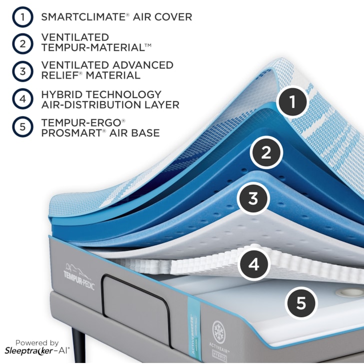 Tempur-Pedic® TEMPUR-ActiveBreeze® Medium Hybrid TEMPUR-ActiveBreeze® Medium Hybrid Queen