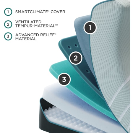 TEMPUR-ProAdapt® Soft  Twin