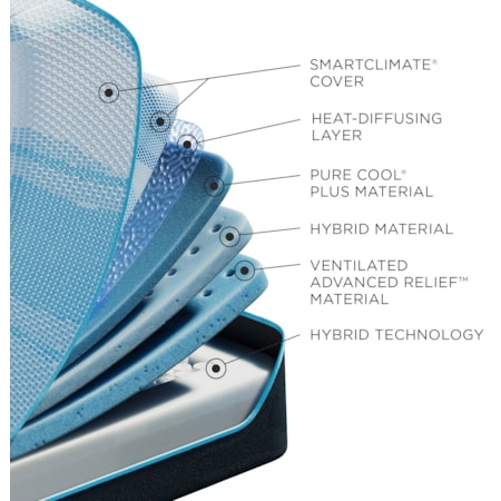 Tempur-LuxeBreeze® Medium Hybrid King