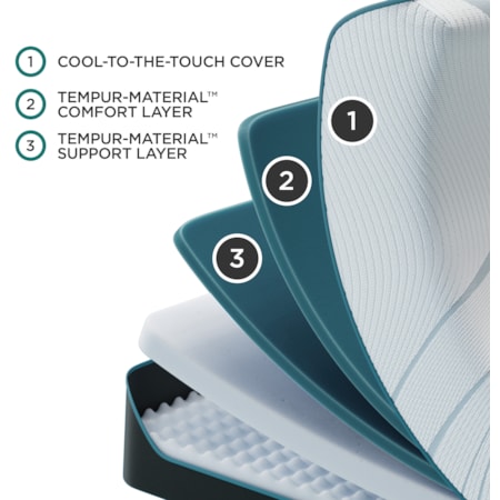 TEMPUR-Adapt® Medium Twin XL
