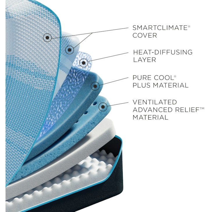 Tempur-Pedic® Tempur-LuxeBreeze® 2.0 Firm Tempur-LuxeBreeze® Firm Queen