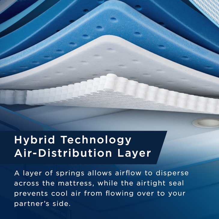 Tempur-Pedic® TEMPUR-ActiveBreeze® Medium Hybrid TEMPUR-ActiveBreeze® Medium Hybrid Queen